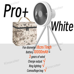 Kinscoter Circulator Fan