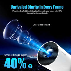 Magcubic Projector
