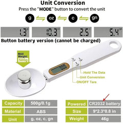 kitchya Spoon Scale