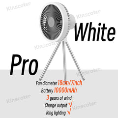 Kinscoter Circulator Fan