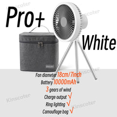 Kinscoter Circulator Fan