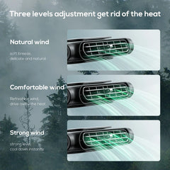 Car Headrest Fan