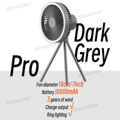 Kinscoter Circulator Fan