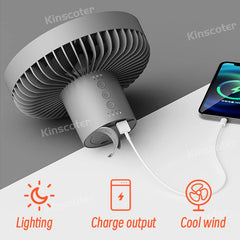 Kinscoter Circulator Fan
