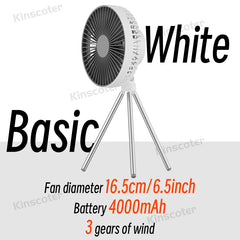 Kinscoter Circulator Fan