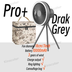 Kinscoter Circulator Fan