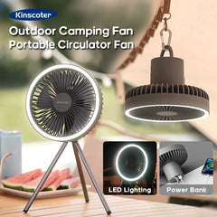 Kinscoter Circulator Fan