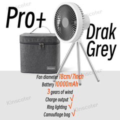 Kinscoter Circulator Fan